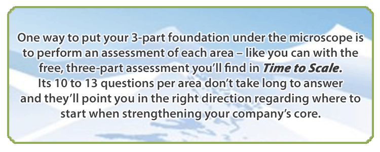 How Strong is Your 3-Part Foundation-graphic
